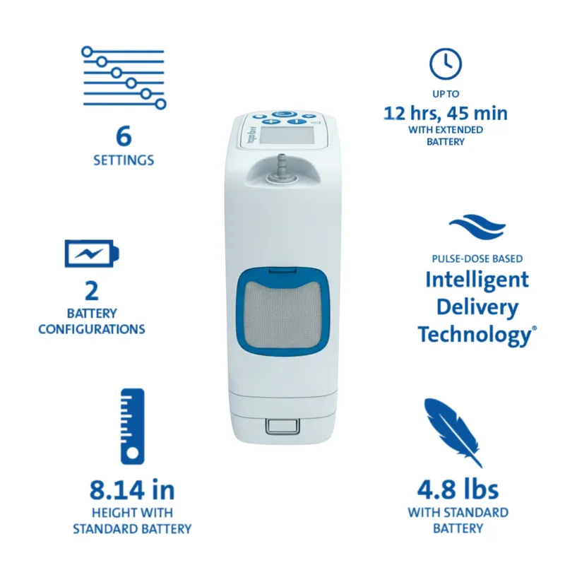 Inogen Rove 6 with carry bag